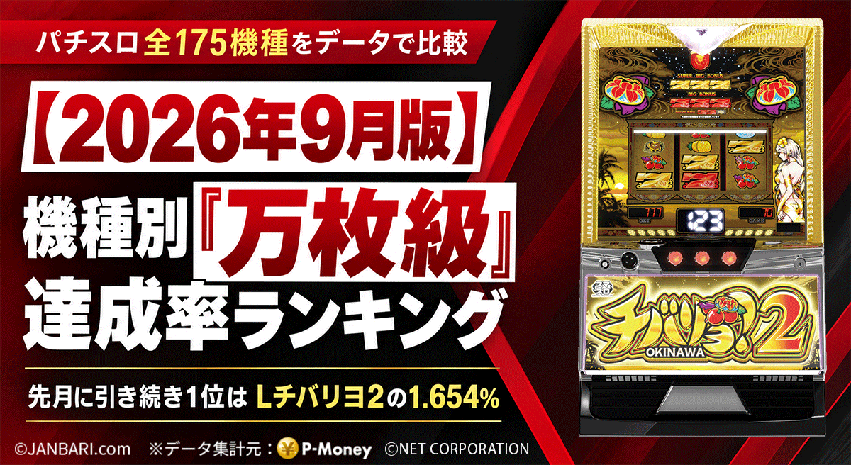 JANBARI.com（ジャンバリ総合サイト）